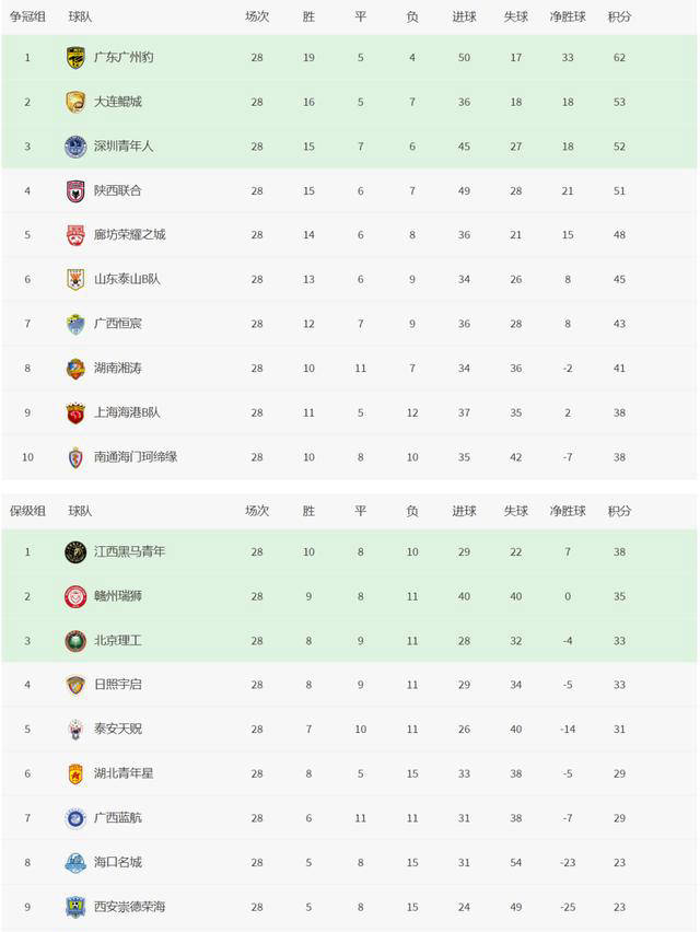 开云下载-新晋主力球员涌现，北京球队成功晋级