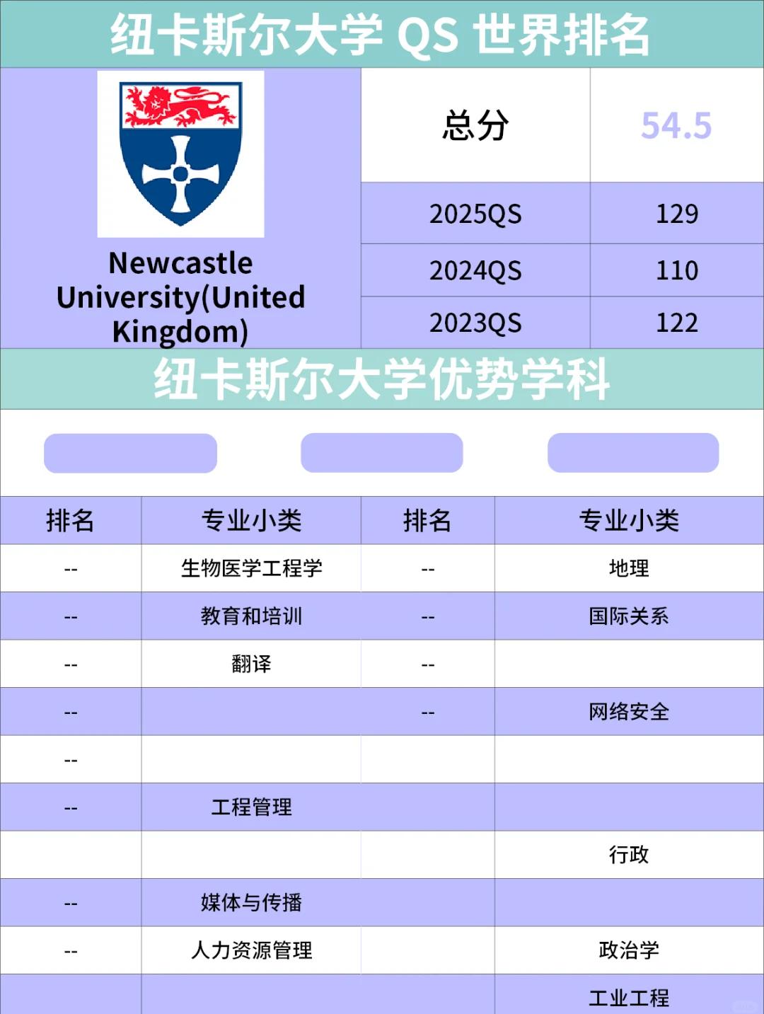 纽卡斯尔取得关键胜利，排名有望上升