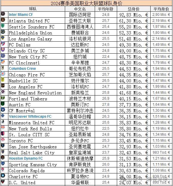 开云体育平台APP-联盟新政策出台，引发球员争议