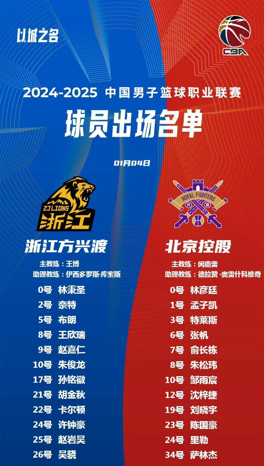 关于惊心动魄！球队核心出众，一战晋级闪耀的信息