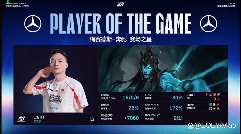 CLG力克NS，JackeyLove关键团战开团秒人宿命之战入围赛，让粉丝疯狂欢呼