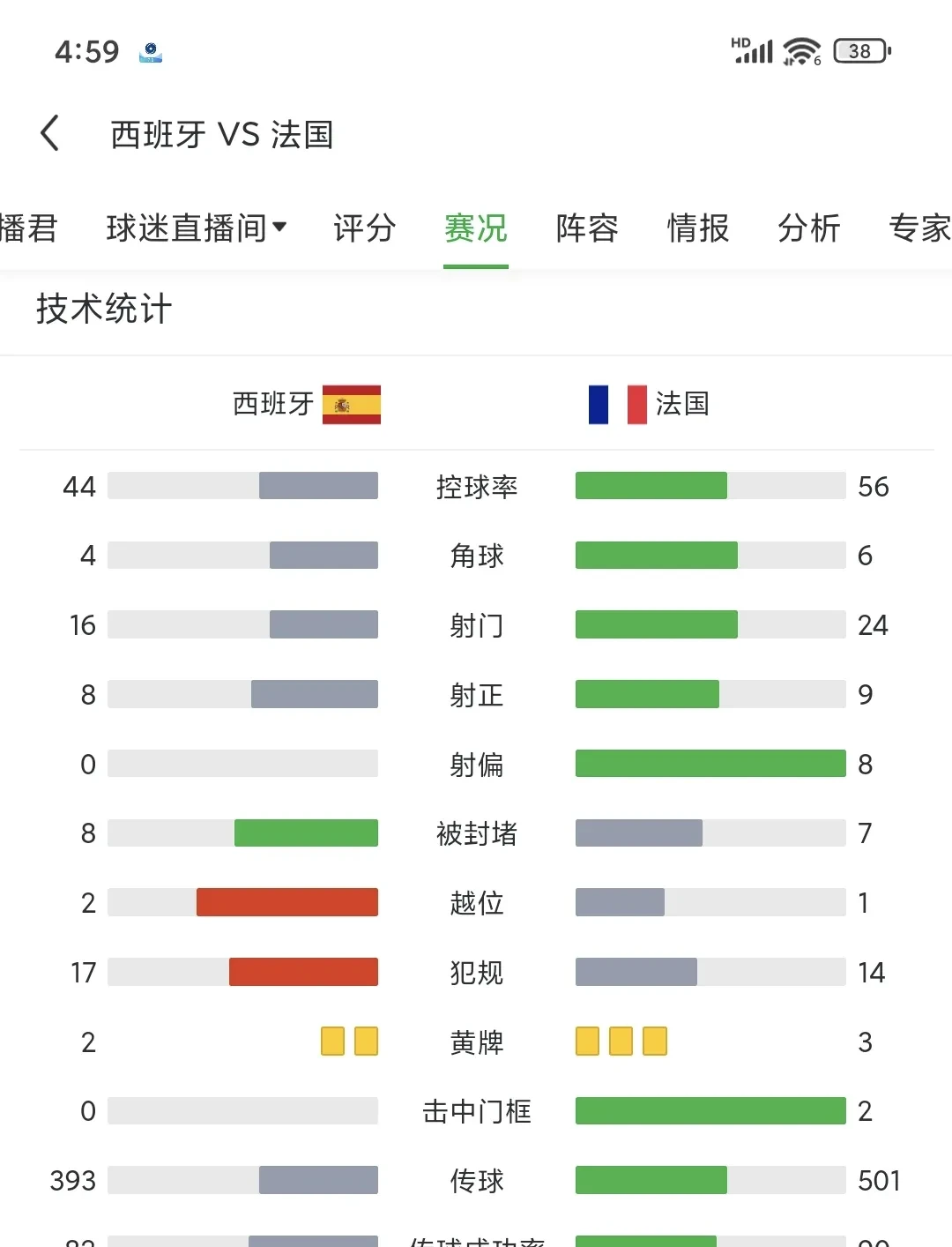 欧洲杯赛事新规：VAR技术全面普及
