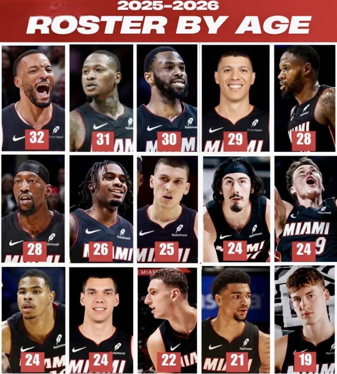 东部豪门对决,骑士战热火引爆球迷热情 东部豪门对决,骑士战热火引爆球迷热情