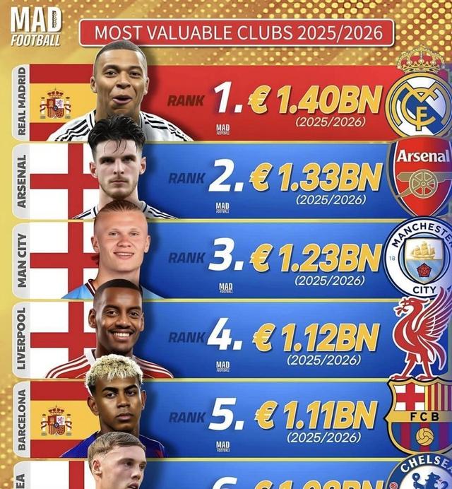 利物浦主场大胜埃弗顿,继续领跑积分榜 利物浦主场大胜埃弗顿,继续领跑积分榜