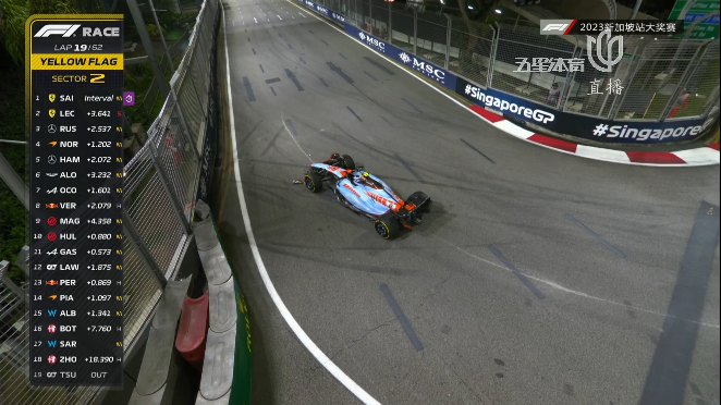 哈斯车队险胜红牛二队，塞恩斯高光表现的简单介绍